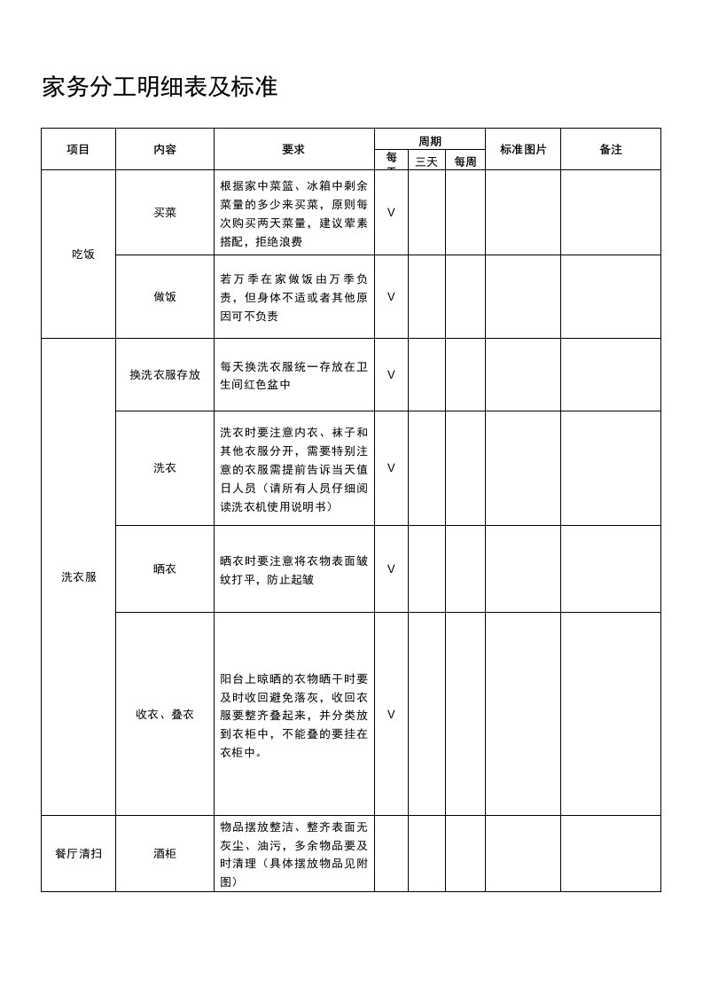 [资料]家务分工明细表及标准