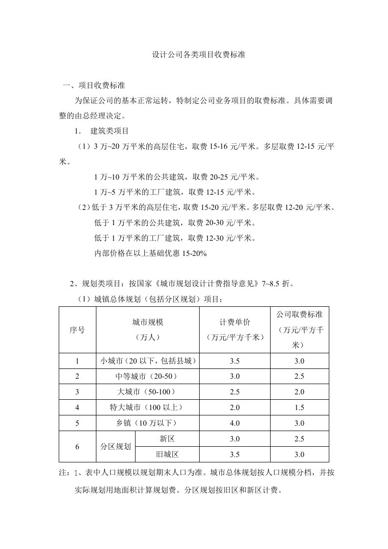 设计公司各类项目收费标准