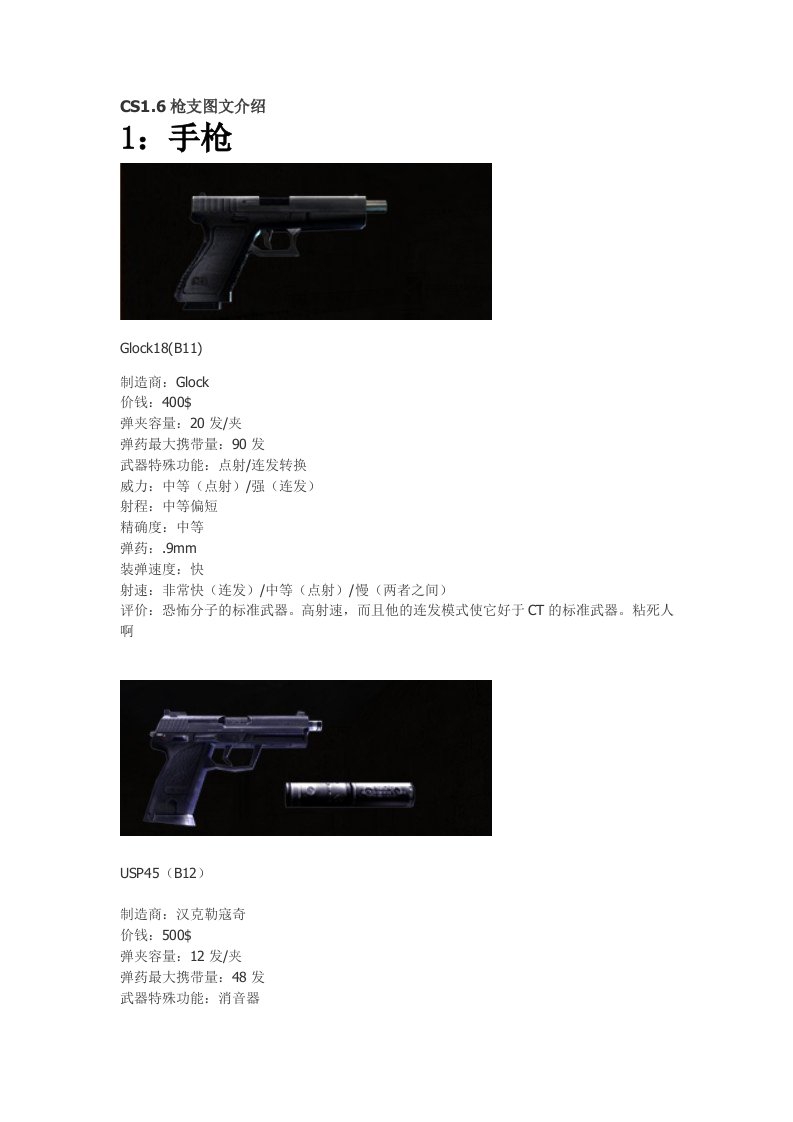 cs1.6枪支图文介绍