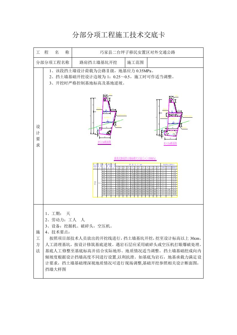 挡土墙基坑开挖施工技术交底