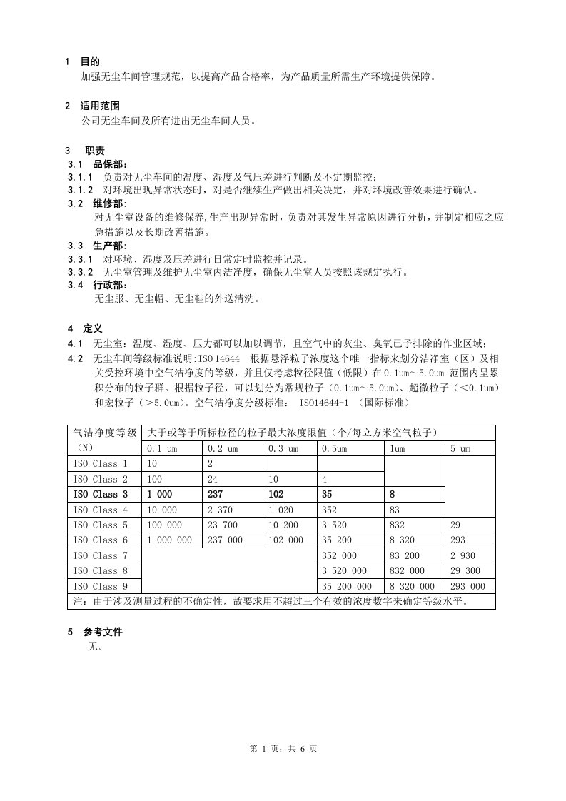 无尘室管理规定