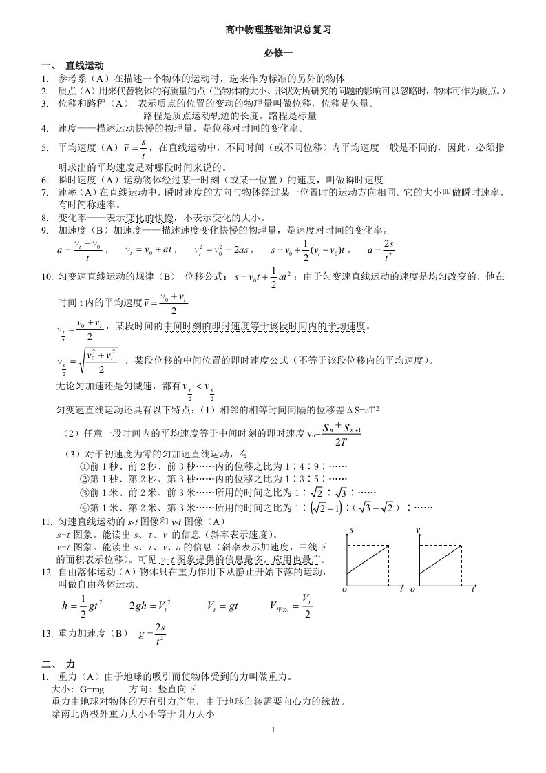 高中物理基础知识总复习必修