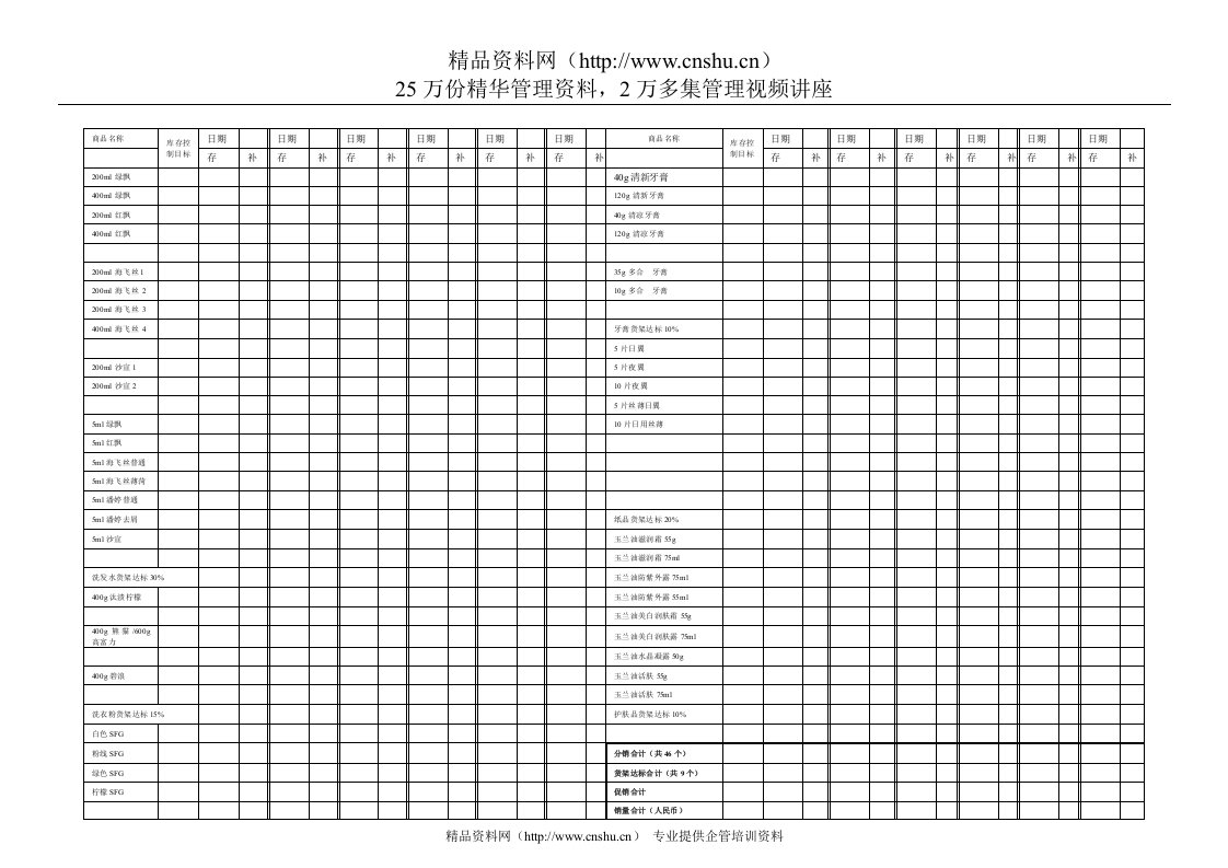 宝洁公司分销商C店销售代表存补货记录