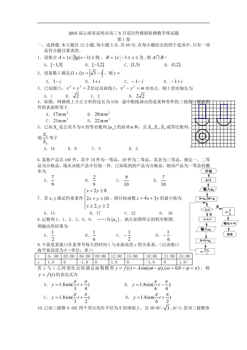 2015届云南省昆明市高三5月适应性模拟检测数学理试题word版