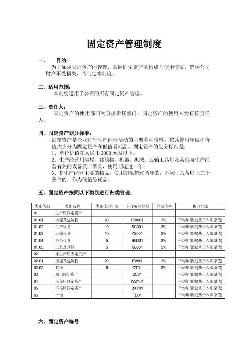 LY-GD-JAC-固定资产管理制度