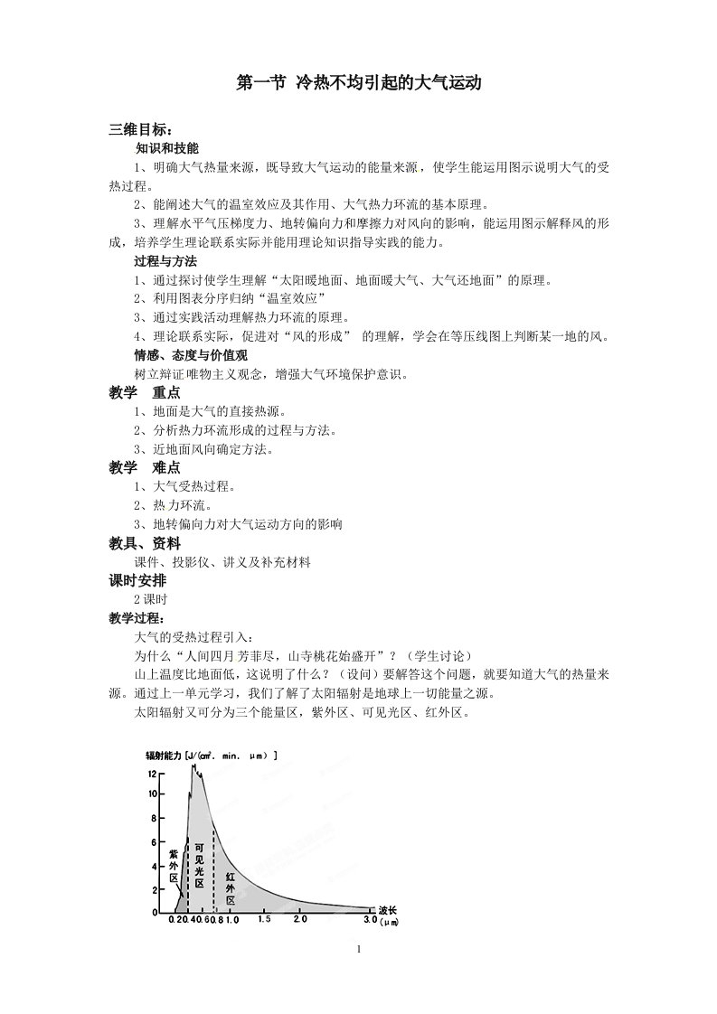 高一地理必修一《2.1冷热不均引起的大气运动》教案