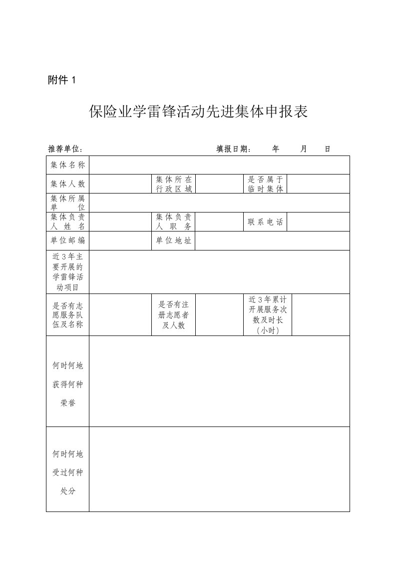 附件1--保险业学雷锋活动先进集体申报表.docx