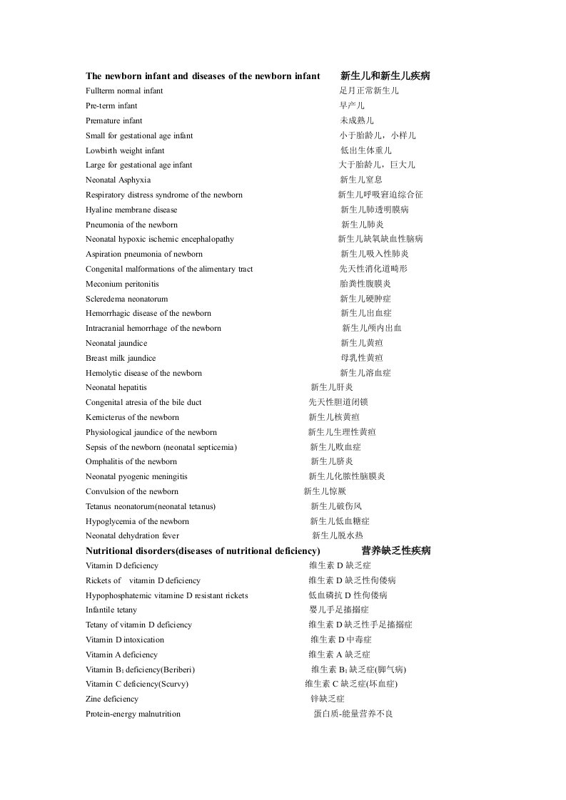 儿科学英语词汇