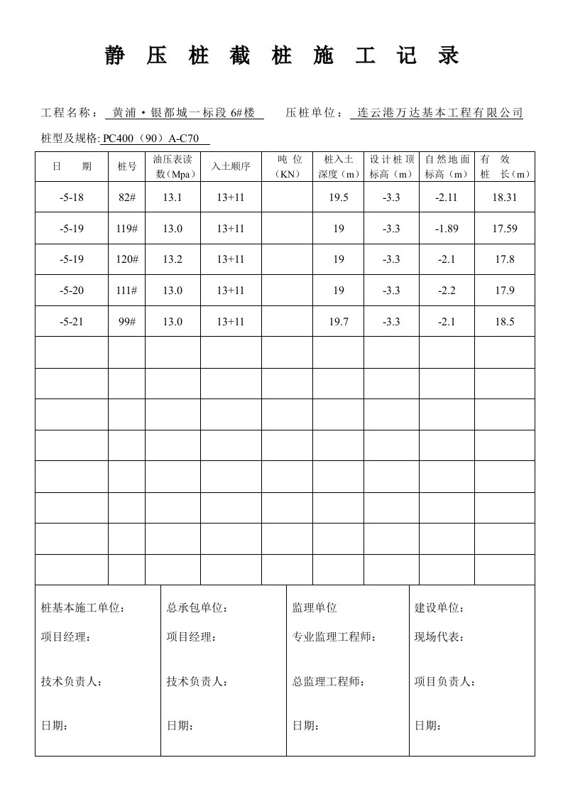 静压桩截桩综合施工记录