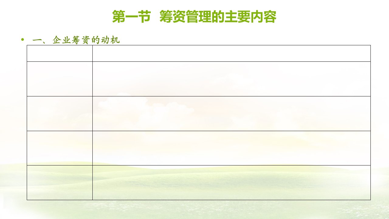 财务管理第四章筹资管理上