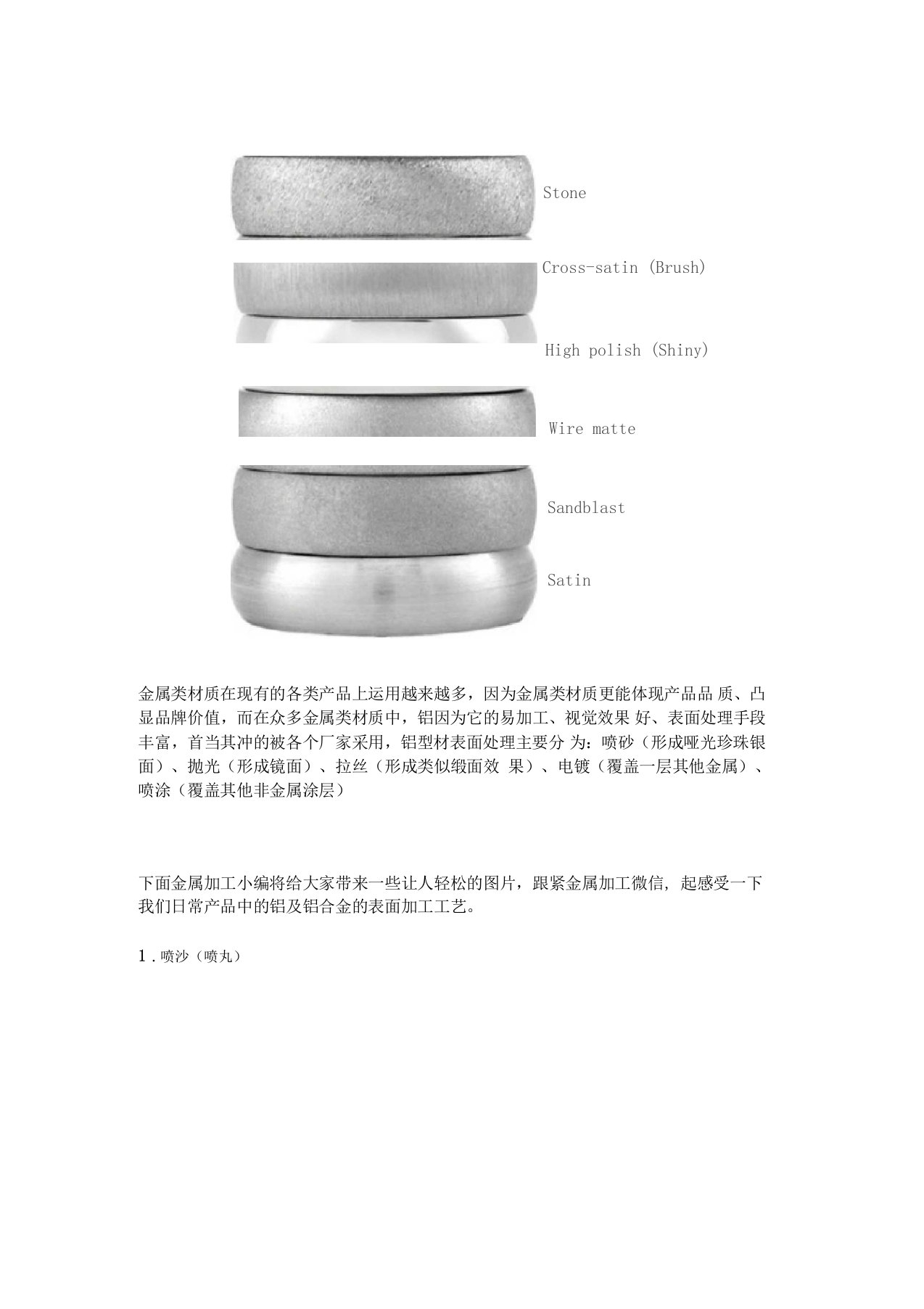 铝合金表面处理