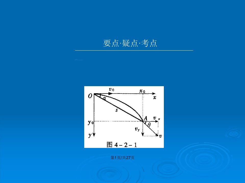 平抛运动规律及应用