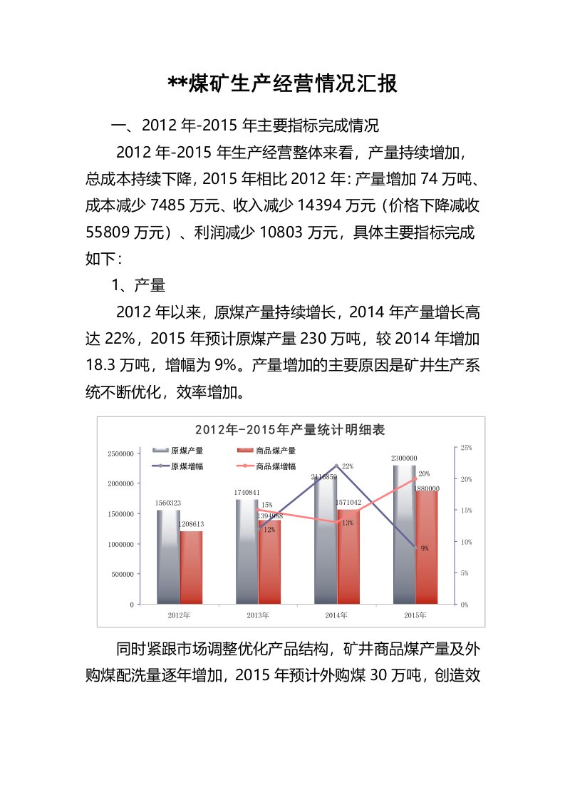 煤矿生产经营情况汇报