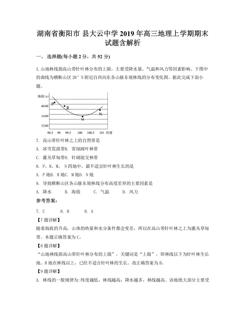 湖南省衡阳市县大云中学2019年高三地理上学期期末试题含解析