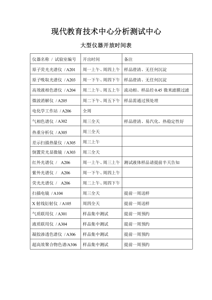 现代教育技术中心分析测试中心