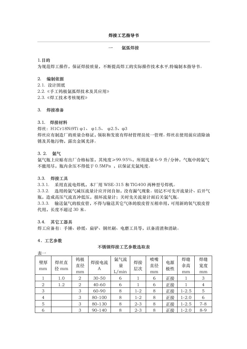 不锈钢焊接工艺标准要点