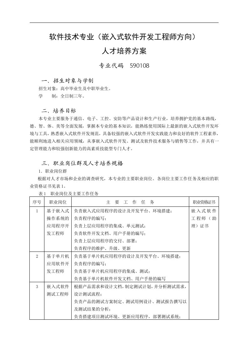 软件技术专业(嵌入式软件开发工程师方向)