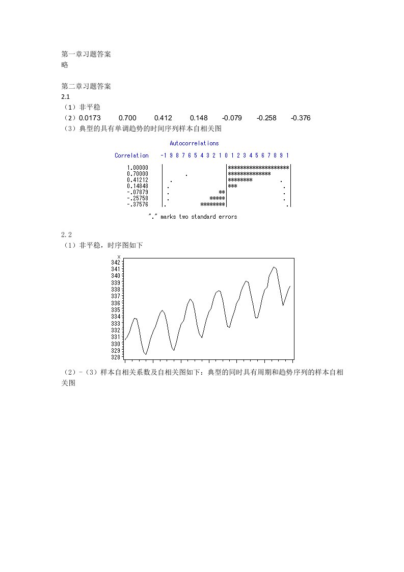 时间序列分析基于R-习题答案