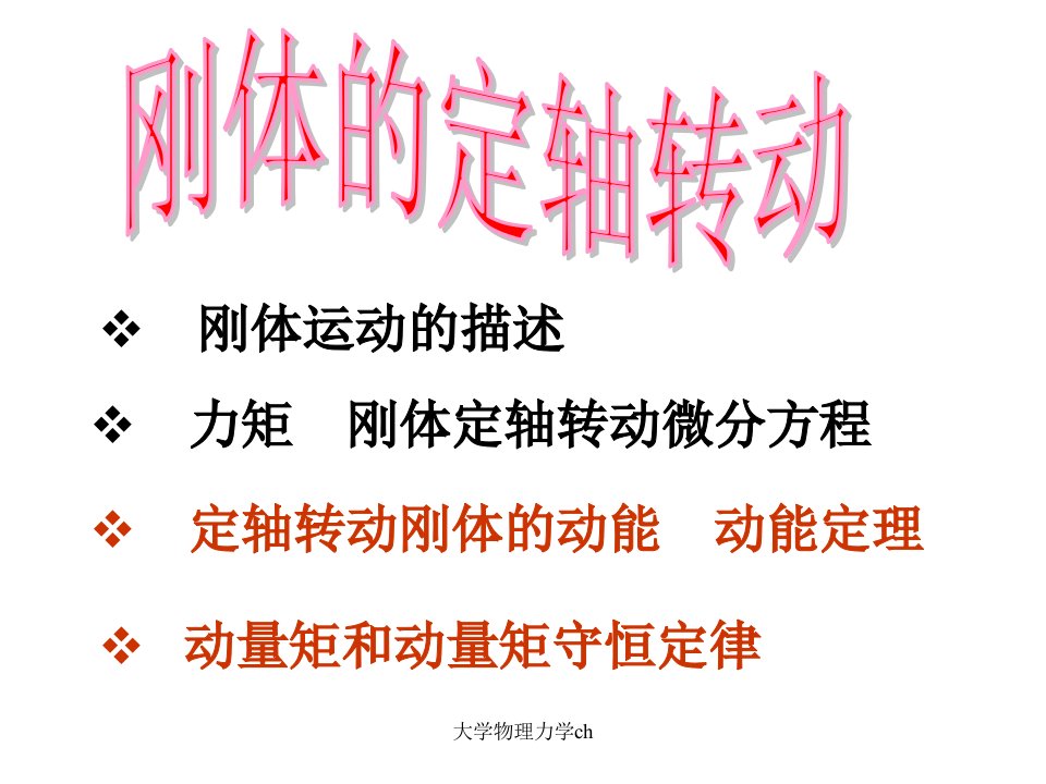 大学物理力学ch课件