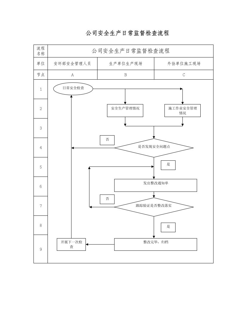 水泥厂