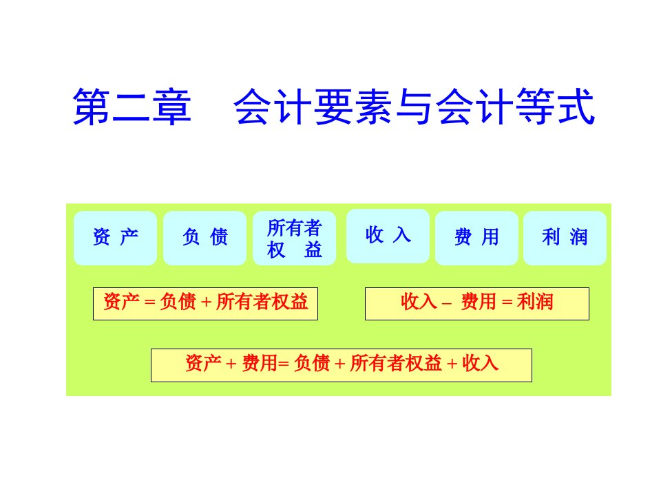 基础会计第2章会计要素与会计等式