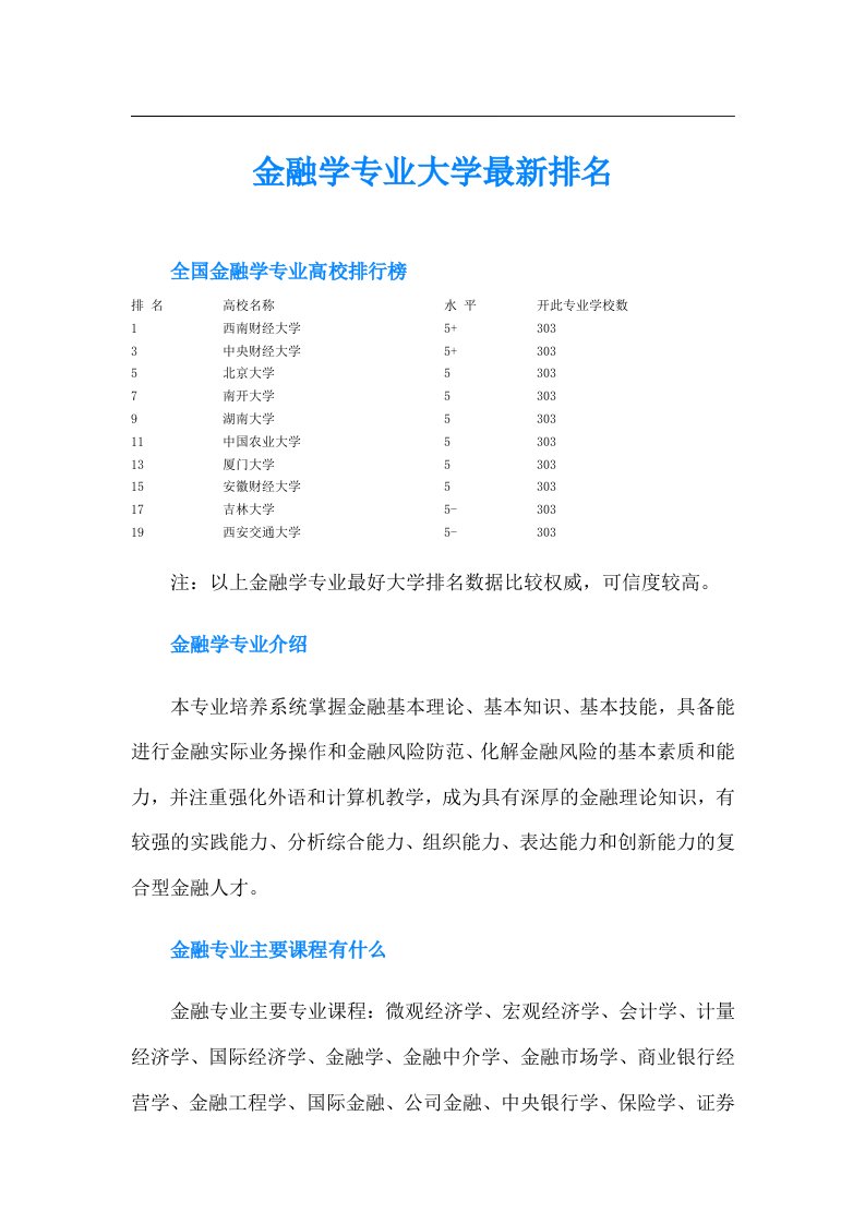 金融学专业大学最新排名