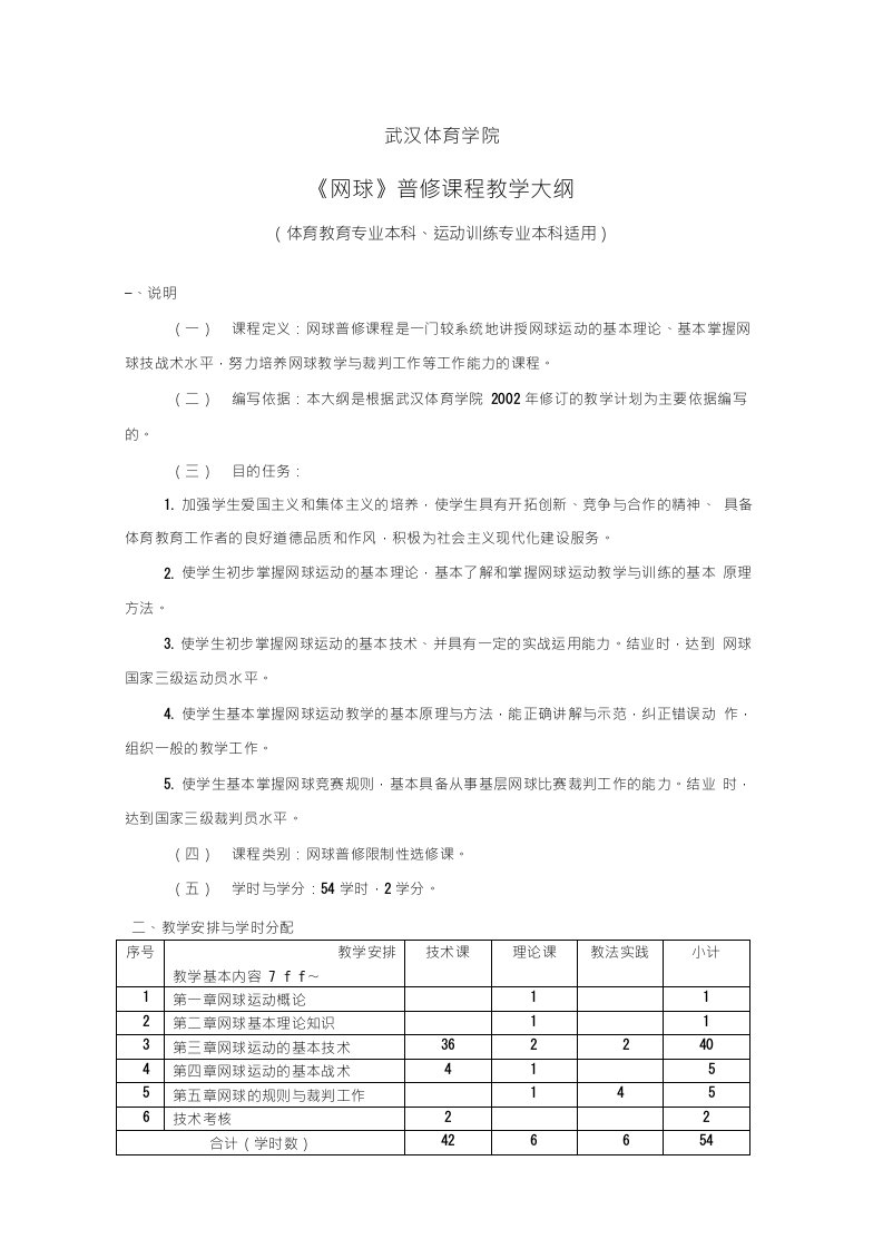 武汉体育学院