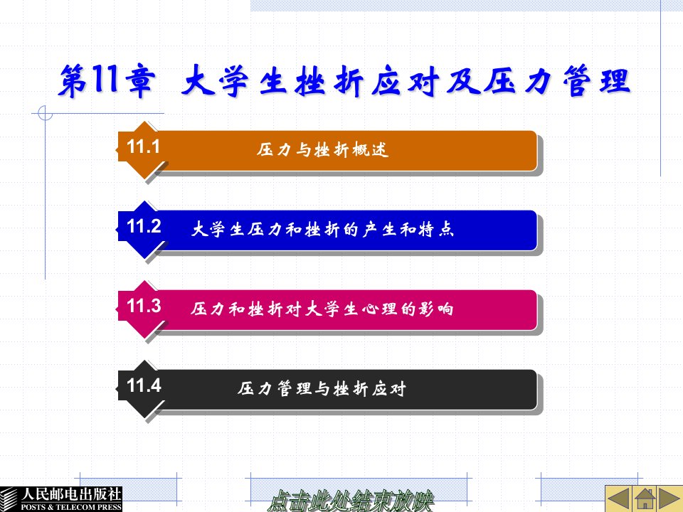 (大学生心理健康教育)第11章大学生挫折应对及压力管理