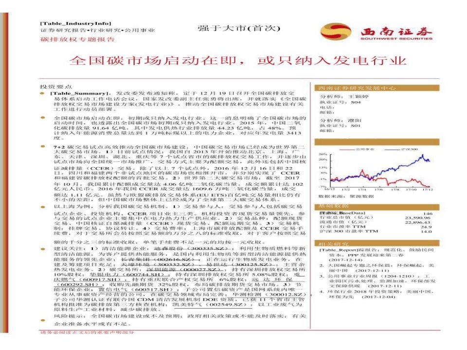 碳排放权专题报告