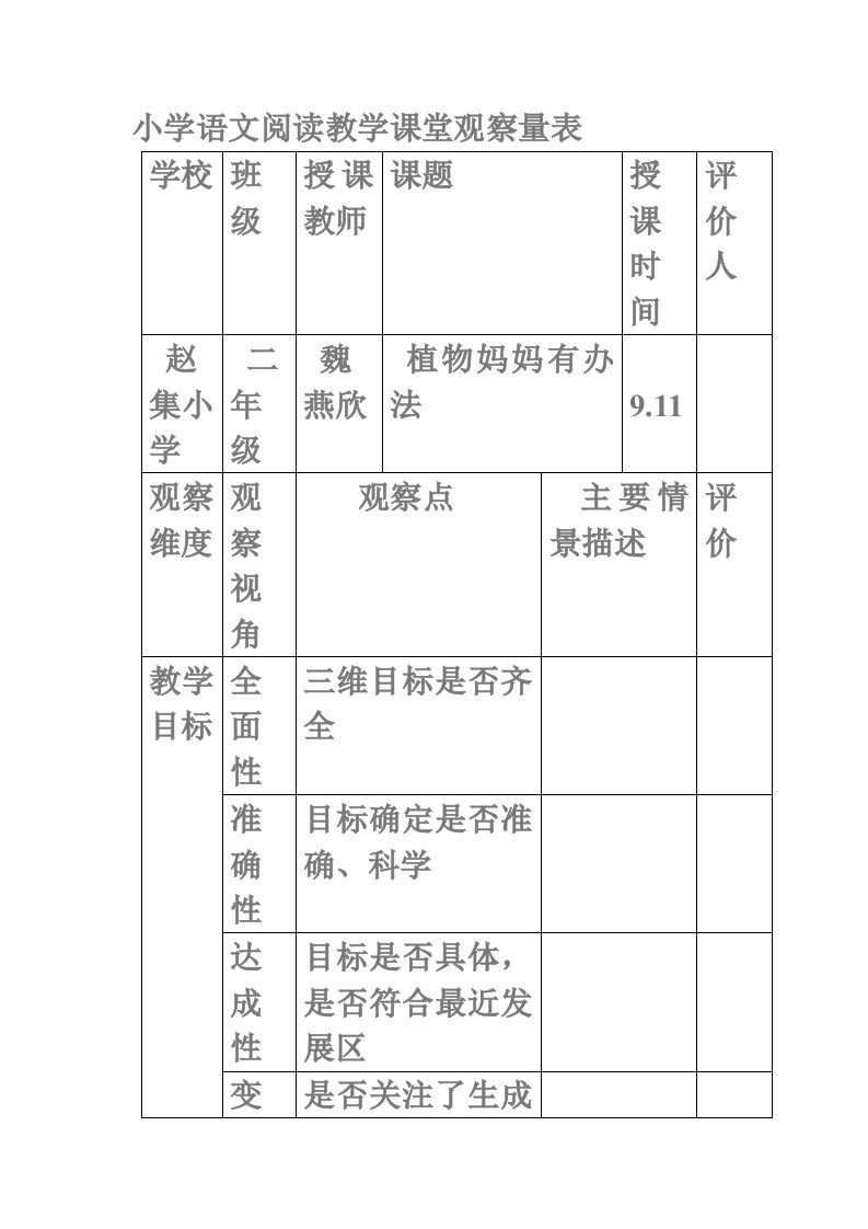 小学语文阅读教学课堂观察量表