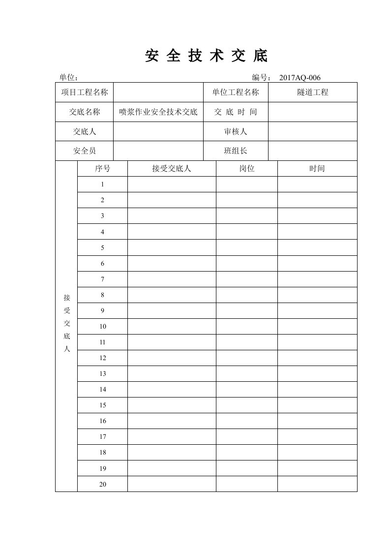 喷浆作业安全技术交底记录大全