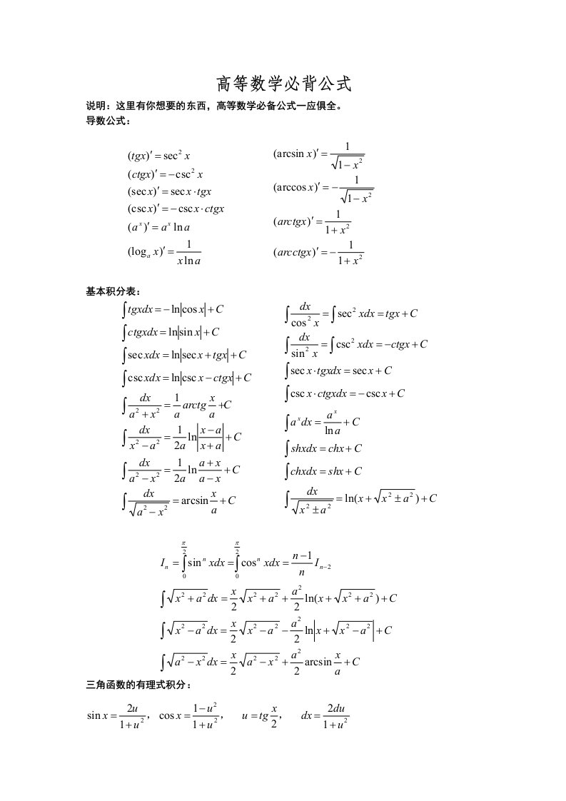 高等数学公式必背大全