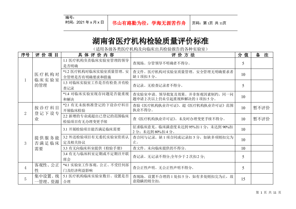 湖南省医疗机构检验质量评价标准1doc-湖南省医疗机构检