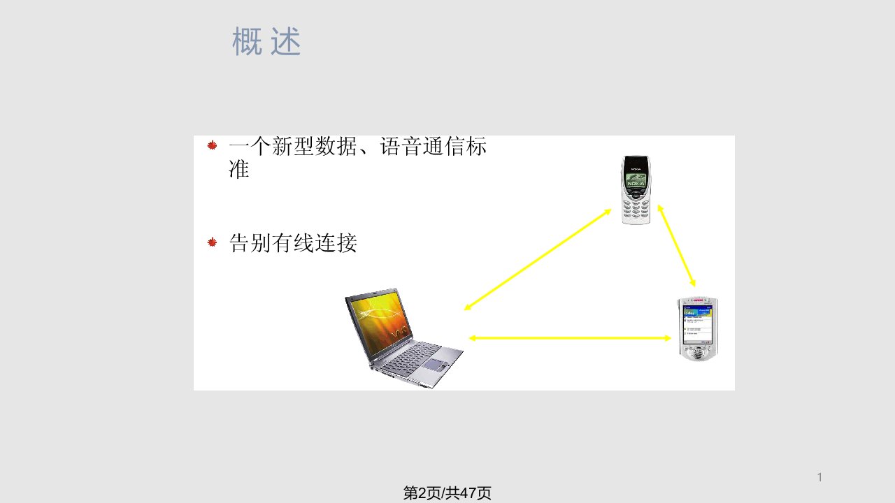 无线接入技术蓝牙技术