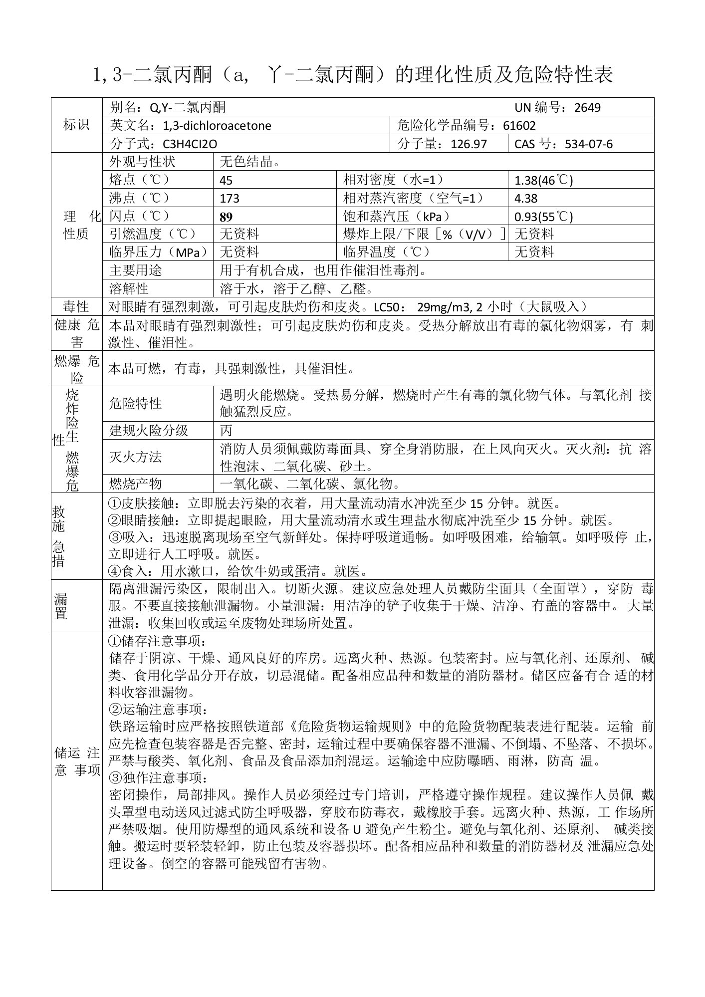 1,3-二氯丙酮（α,γ-二氯丙酮）的理化性质及危险特性表