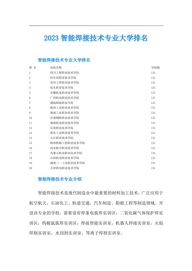 智能焊接技术专业大学排名