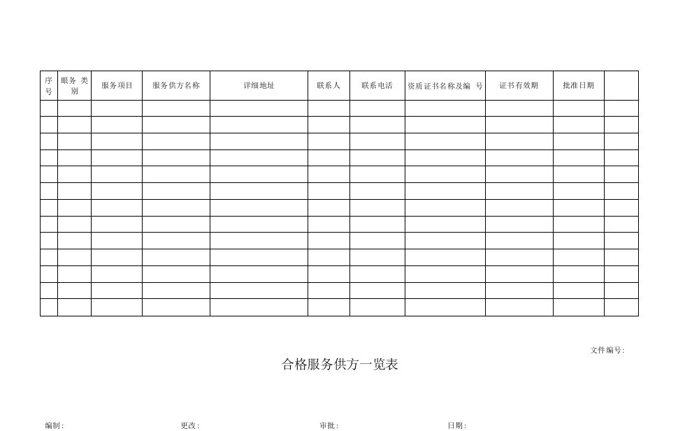 合格服务供方一览表