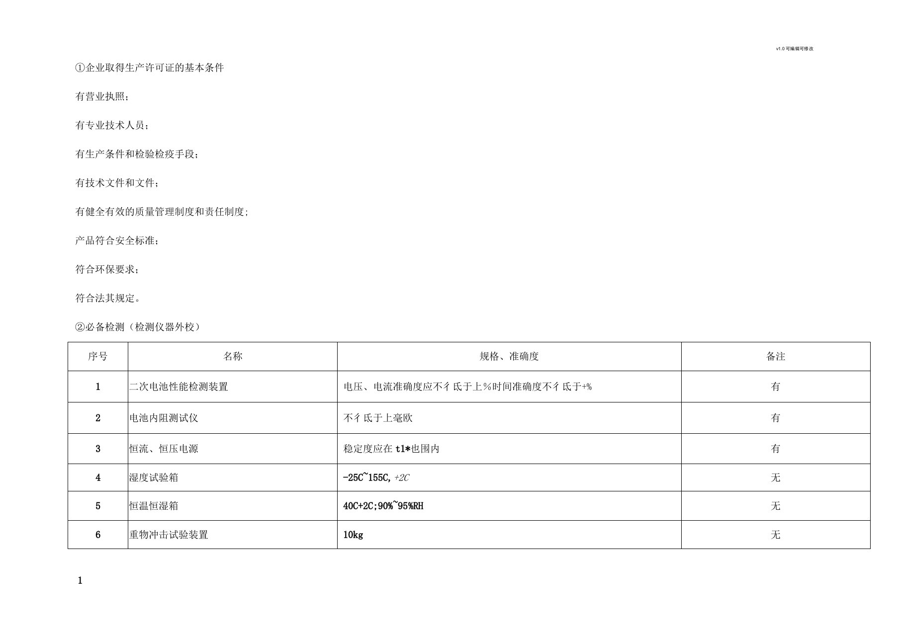 电池企业取得生产许可证的基本条件