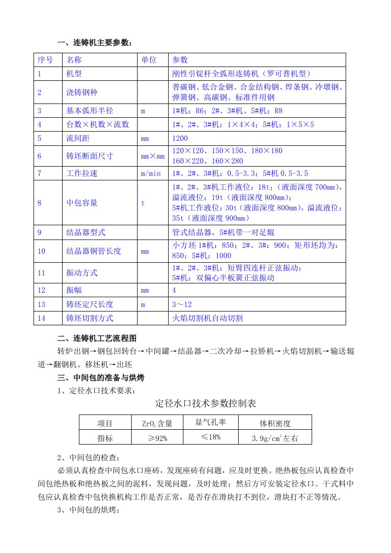 方坯连铸机工艺技术操作规程