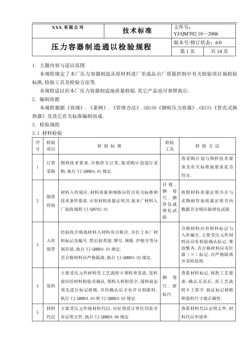 压力容器制造通用检验规程