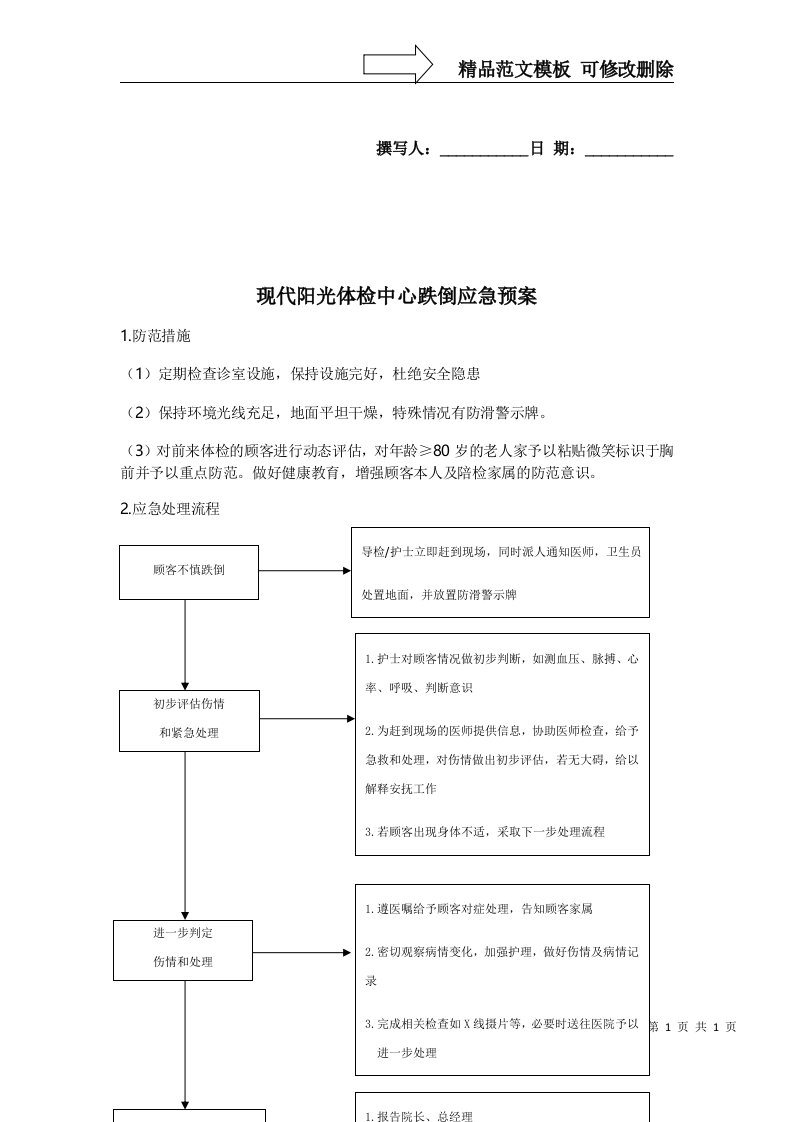 现代阳光体检中心跌倒应急预案