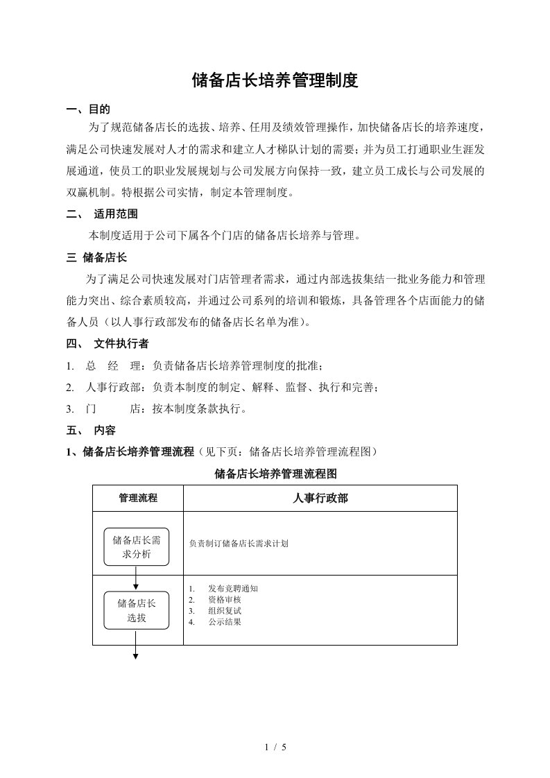 储备店长培养技术方案