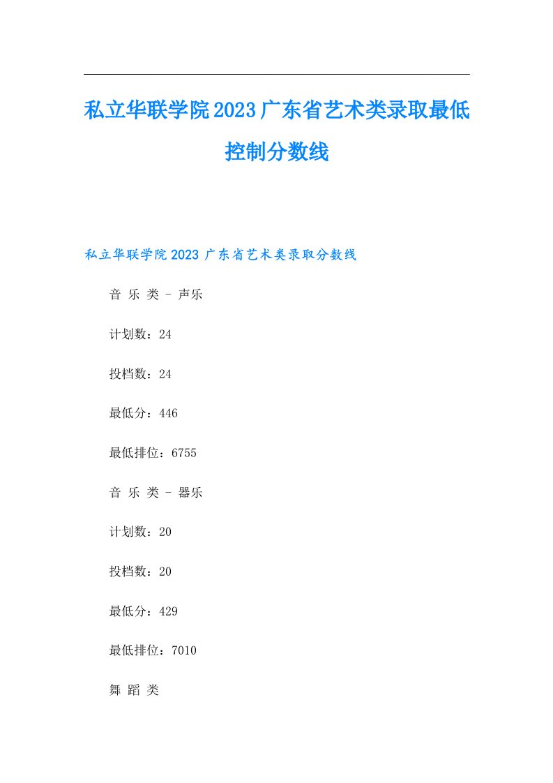 私立华联学院2023广东省艺术类录取最低控制分数线