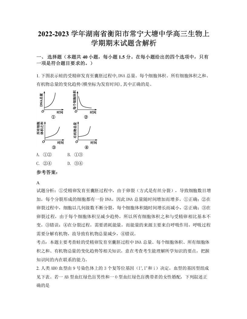 2022-2023学年湖南省衡阳市常宁大塘中学高三生物上学期期末试题含解析