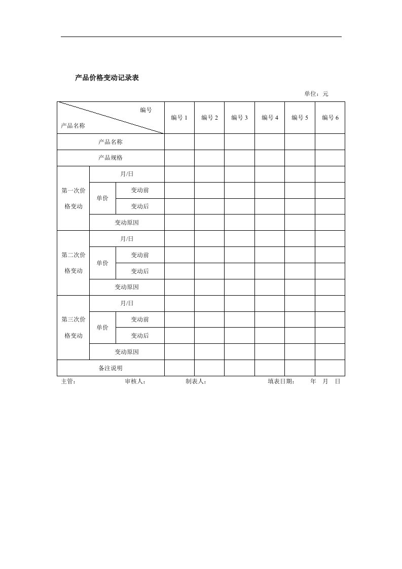 【管理精品】产品价格变动记录表