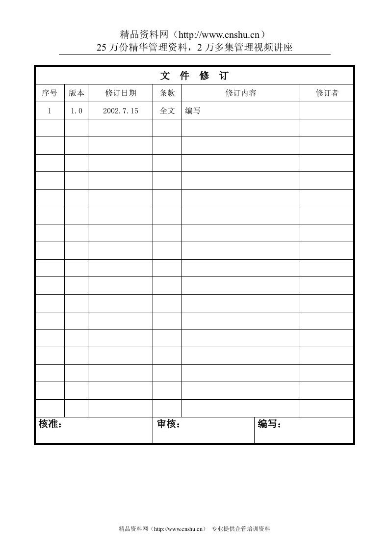 检验、测量与试验设备控制程序