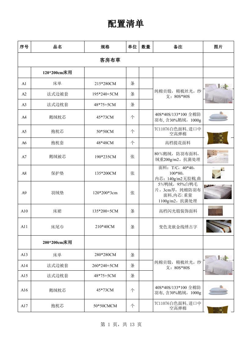 五星级酒店用品配置清单