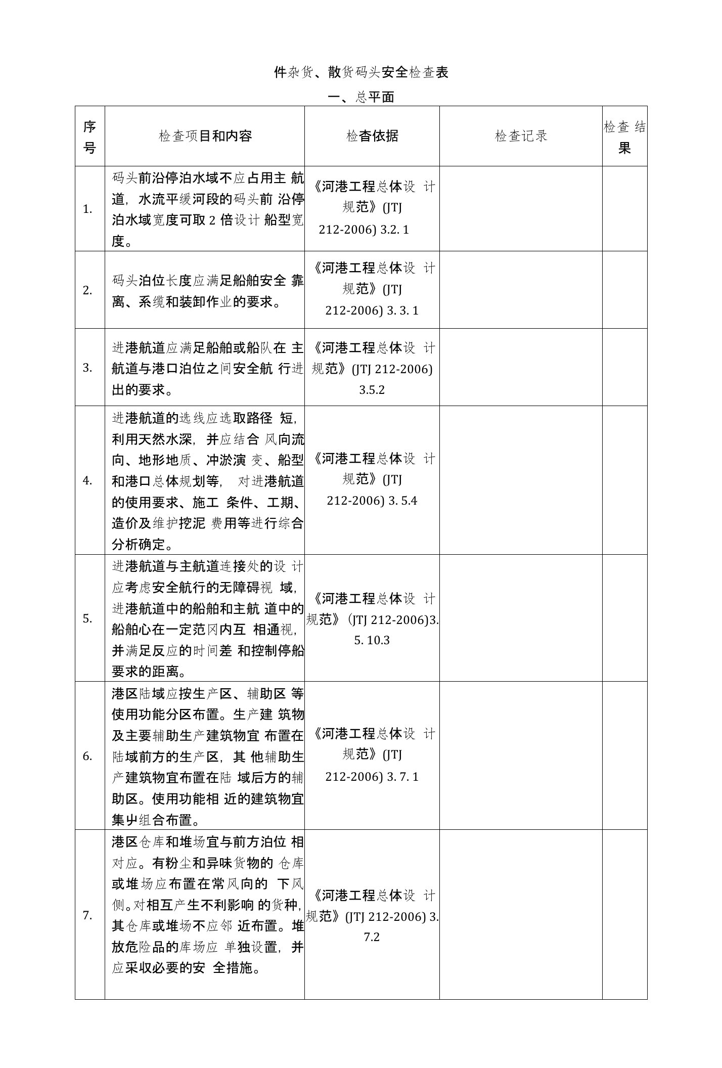 件杂、散货码头安全检查表