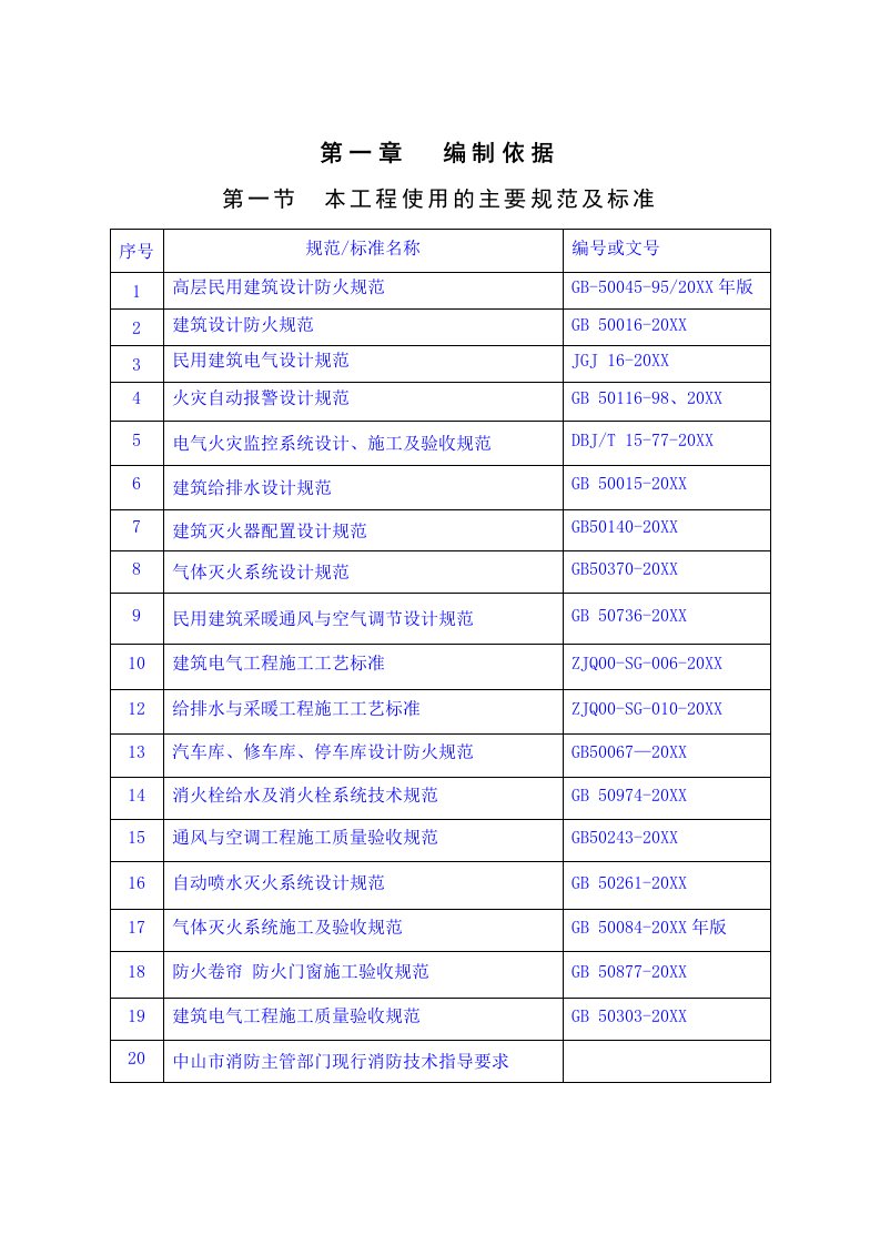 工程设计-消防工程施工设计方案