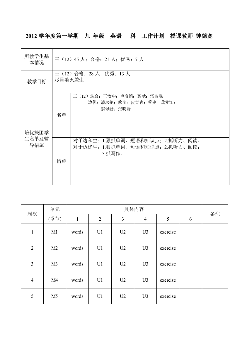 科任工作计划